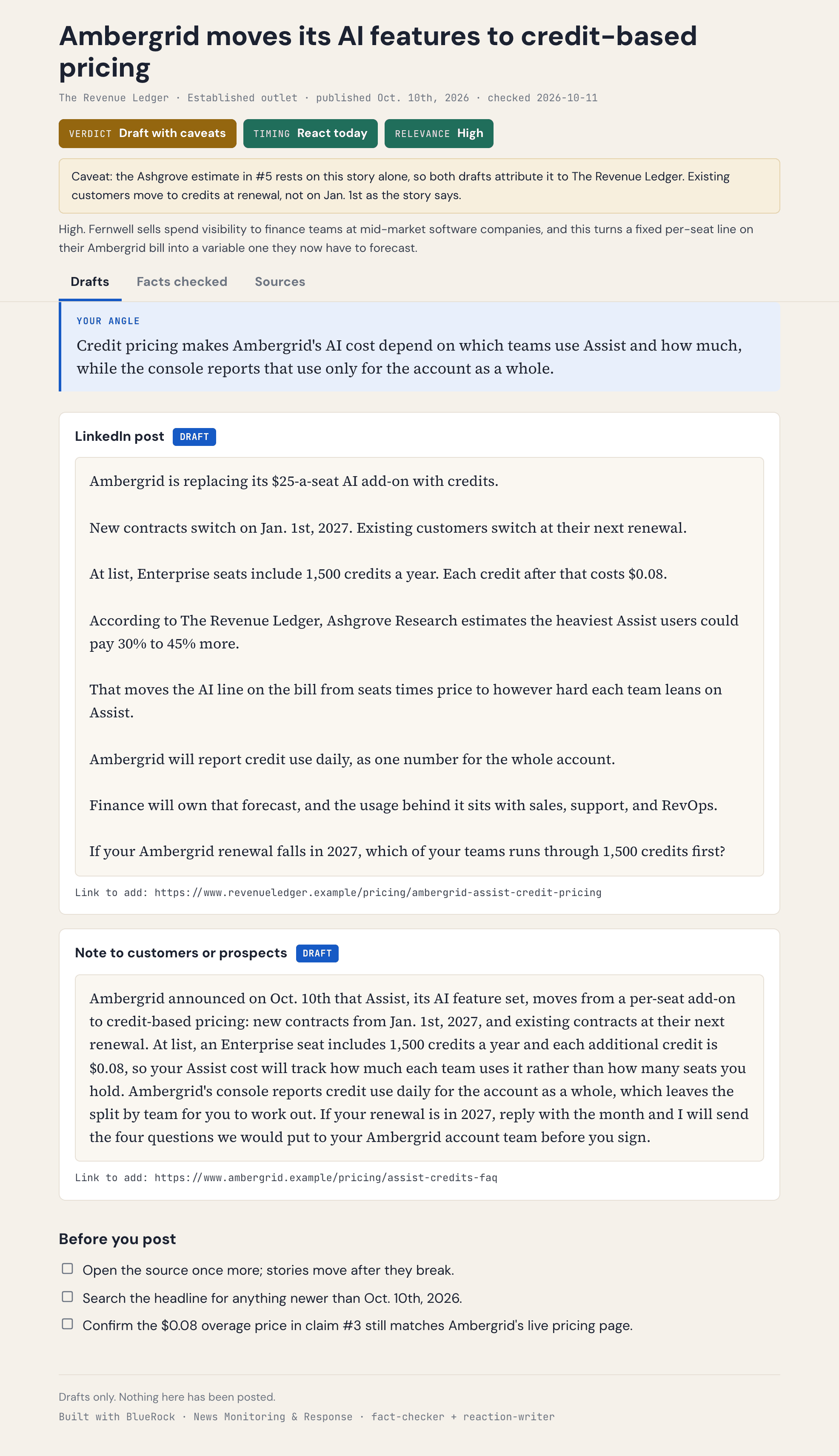 A reaction kit as the toolkit produces it, for a fictional company reacting to a vendor's pricing change: the verdict, timing, and relevance up top, the builder's angle, a LinkedIn draft and a customer note that use only checked claims, and a checklist before posting.